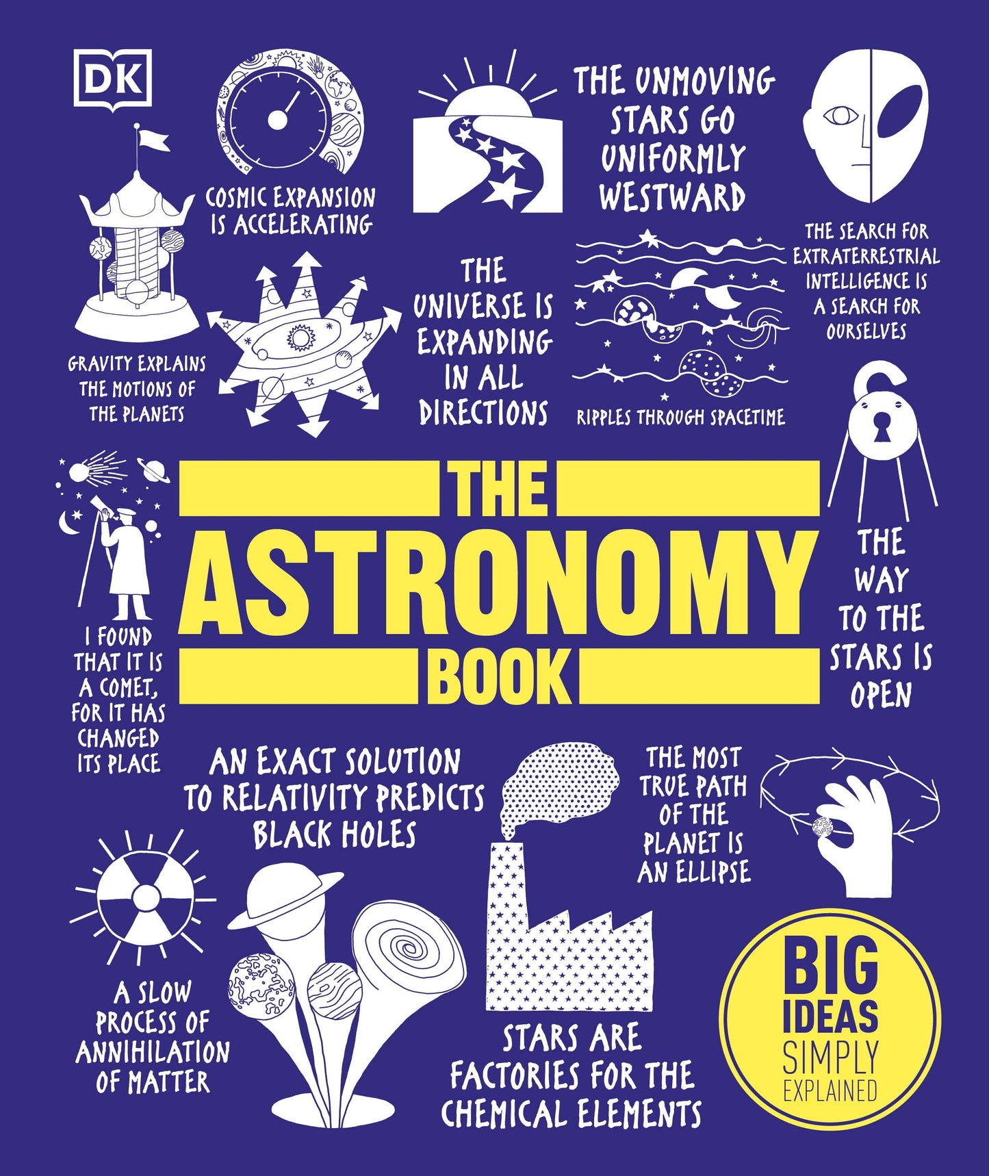 The Astronomy Book Big Ideas Simply Explained