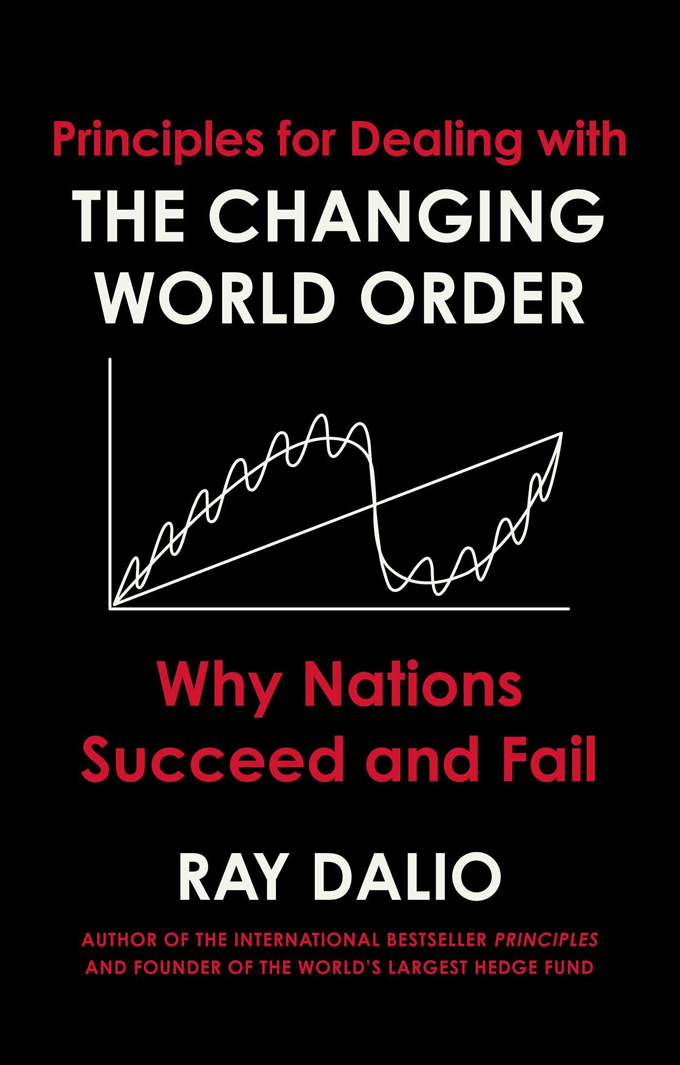 Changing World Order