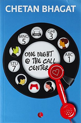 One Night @ The Call Center